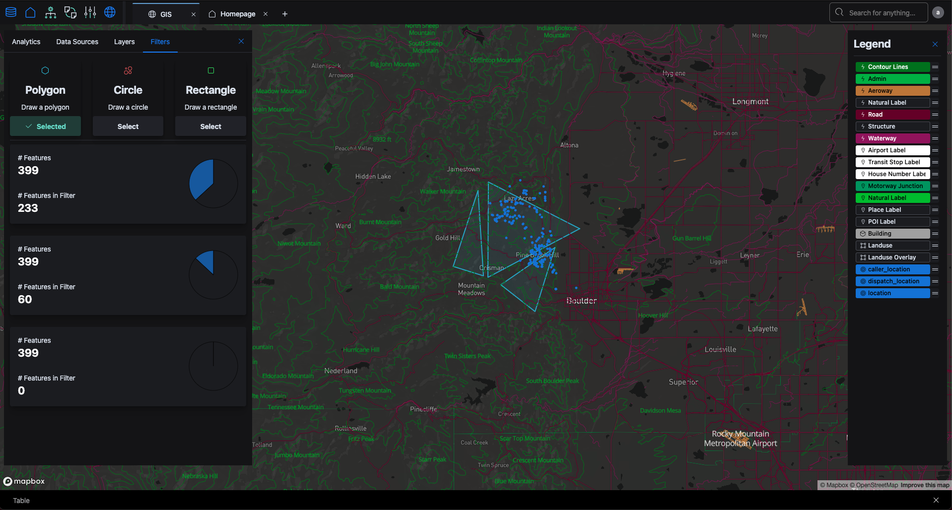 GIS Tools